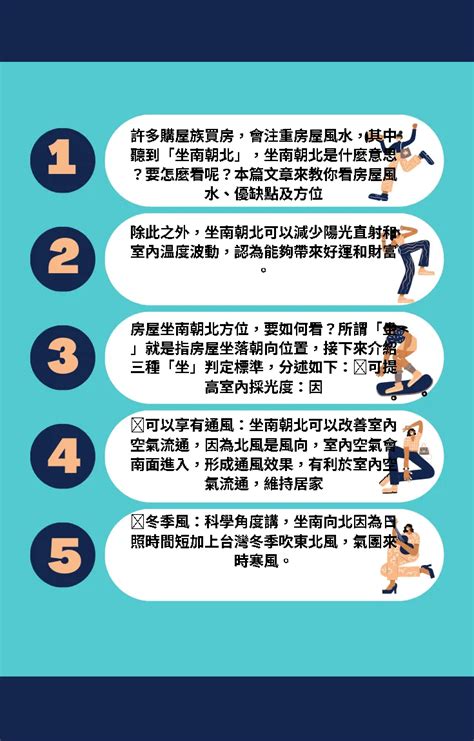 門口向北|坐南朝北什麼意思？怎麼看？3招教你買房看風水、優。